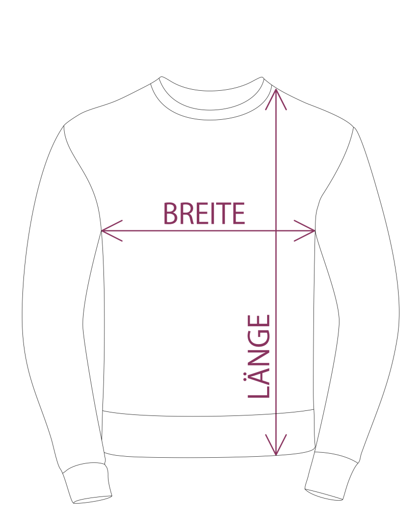 Messanleitung Größentabelle